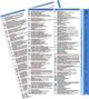 : ICD-10 - Krankheiten des Kreislaufsystem - Kapitel IV (I) - Ausgabe 2019 (Teil 1 von 2) - Mini-Poster A4 - laminiert - Ideal für Klinik, Praxis & Prüfungsvorbereitung, Div.