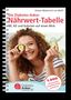„Die Diabetes-Anker-Nährwert-Tabelle“ und „1.000 Lebensmittel schnell & einfach berechnen“. Frau hält Gurkenscheiben.