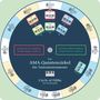 Der AMA-Quintenzirkel für Tasteninstrumente, Buch