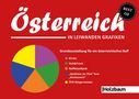 Best of Österreich in leiwanden Grafiken, Buch