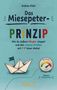 "Buchtitel: Das Miese Peter Prinzip von Andrea Klein. Papierboot auf Wasser, Miesometer mit Skala von 1-10, farbiges Design."