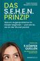 "Das S.E.H.E.N. Prinzip" Buchcover: Text oben, Frau unten mit hochschauenden Augen. Illustrationen von Körperteilen.