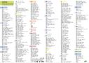 Liste der wichtigen Wörter mit Kategorien von A bis Z, teilweise hervorgehoben in verschiedenen Farben.