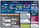 Henry Fischer: mindmemo Lernposter - Der deutsche Satzbau - Deutsch Grammatik lernen für Kinder und Erwachsene, Buch