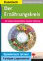 Autorenteam Kohl-Verlag: Der Ernährungskreis, Buch