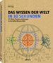 Das Wissen der Welt in 30 Sekunden, Buch