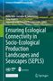 Titel über Landschaftsfoto: "Ensuring Ecological Connectivity in Socio-Ecological Production Landscapes and Seascapes (SEPLS)"., Buch