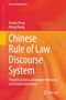 Titel: "Chinese Rule of Law Discourse System". Autoren: Xiaobo Dong, Meng Zhang. Verlag: Springer. Farben: Rot-Orange Verlauf., Buch