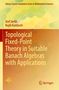 Buchtitel: "Topological Fixed-Point Theory in Suitable Banach Algebras with Applications". Autoren: Aref Jeribi, Najib Kaddachi. Hintergrund in Gelb- und Grüntönen. Logo von Springer., Buch
