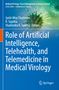 Titel: "Role of Artificial Intelligence, Telehealth, and Telemedicine in Medical Virology". Virenabbildung im Hintergrund. Springer-Logo., Buch