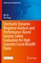 Titel: "Stochastic Dynamic Response Analysis..."
Autoren: Bin Xu, Rui Pang. Blaues Abstract, Springer-Logo., Buch