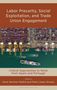 Oben steht "Labor Precarity, Social Exploitation, and Trade Union Engagement". Unten ein Hafen aus der Vogelperspektive.