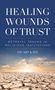"Healing Wounds of Trust: Betrayal Trauma in Religious Institutions" von Stuart Katz. Trockene, rissige Erde bei Sonnenuntergang.