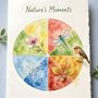 "Nature's Moments" steht über einem Kreis aus sechs Aquarell-Segmenten mit Blume, Libelle, Vogel, Schneeflocke, Blättern., Buch