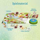 „Spielmaterial“ mit einem Spielplan, Würfel & Aktionstafel, Soundbutton, 4 Spielfiguren aus Holz und 4 Memo-Plättchen.