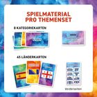 "SPIELMATERIAL PRO THEMENSET" in Orange. Kategoriekarten und Länderkarten mit bunten Designs. Enthält Flaggen.