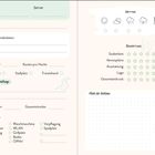Hier bin ich, Datum, Platzname, Adresse/Kontaktdaten, Wetter, Bewertung, Sauberkeit, Atmosphäre, Ausstattung, Lage.
