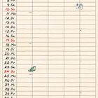 "Januar", Wochentage und Daten. Illustration: Küche mit Menschen, ein Kind springt auf dem Bett. Lustige, farbenfrohe Szene.