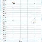 Kalender für Januar mit Wochen- und Feiertagen. Illustration von Engeln auf Wolken und ein Zitat über Engel und Sterne.