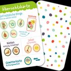 Übersichtskarte: Fünf nützliche Dinge, Nieten, Joker, Gewitterkarte. Illustrationen von Tieren und Pflanzen. Bunte Punkte.