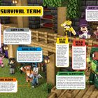 "The Survival Team" in gelber Schrift oben. Darunter sind pixelige Figuren mit kurzen Beschreibungen ihrer Rollen und Fähigkeiten.