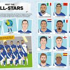 "Meet the All-Stars". Spielerporträts mit Namen und Länderflaggen. Maskottchen Worldie und Manager Terry Gafferson.
