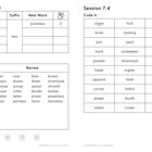 "Spell it: Add it" listet Wörter mit Suffix "less" auf. "Session 7.4" enthält Worttabellen unter "Code it".