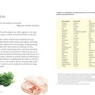 Einleitung mit Hippokrates-Zitat über die Bedeutung von Nahrung. Tabellen mit US-RDA-Empfehlungen für Mikronährstoffe. Bildern von Spinat und Schinken.