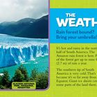 Links: "The ice fields at Glaciers National Park in Argentina are the largest outside of Antarctica."  
Rechts: "THE WEATHER. Rain forest bound? Bring your umbrella!"  
Darunter: Beschreibung des Wetters in Südamerika.  
Rechts oben "SOUTH AMERICA".  
Foto des Gletschers links und Regenwald rechts.