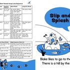 "Slip and Splash", Blake likes to go to the lake. Frog auf Stein, Libelle fliegt, blaue Wasserumgebung.