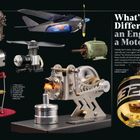 "What's the Difference Between an Engine and a Motor?" Große Überschrift über Bilder von Motoren und Teilen. Verschiedene Ansichten.