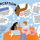 Großer "Contraception"-Titel, Infos zu Verhütungsmethoden wie Pille, Implantat, Spirale. Illustrationen mit zwei Personen auf einem Sofa.