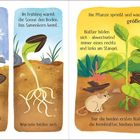 Links oben: "Es sinkt in die feuchte Erde ...". Rechts unten: "... und schläft dort den Winter über." Illustration eines Regenwurms.