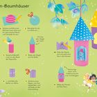 Eine bunte, illustrierte Anleitung für Feen-Baumhäuser. Viele Schritte mit Text und Bildern zeigen das Basteln eines Hauses.