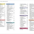 Ein Inhaltsverzeichnis mit Abschnitten über Brückenverfahren, Navigation, elektronische Karten und Passageplanung.