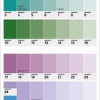 Kalender für Januar 2027 mit Feiertagen: Neujahr am 1., Orthodoxe Weihnachten am 7., MLK Jr. Day am 18., Australia Day am 26.