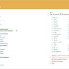 "Inhalte: Vorwort, Präambel, Danksagungen, Einführung, Teil I und II, Kapitel 1-3, Anhang, Index."