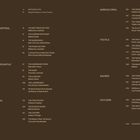 Inhaltsverzeichnis mit Kapiteln zu Industrie, Handel, Landwirtschaft, Textilien, Sakralem, Sonderfällen, Seitenzahlen. Dunkler Hintergrund.
