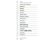 INHALT. Verschiedene Schriftarten mit Seitenzahlen: Times New Roman, Gill Sans, Futura, Bodoni, usw., bis Papyrus.