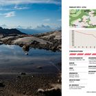 Prarochet-Hütte - Gsteig, 14,5 km, Aufstieg 146 m, Abstieg 1518 m. Links Felslandschaft mit Wasserstelle und Bergpanorama.