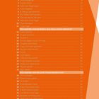 Ein orangefarbener Hintergrund mit einer Liste von Themen und Seitenzahlen, z.B. "Verzeihung!" auf Seite 6.