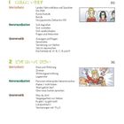 INHALT: 0 Die Entstehung der japanischen Schrift.  
1 にほんにいきます.  
Wortschatz: Länder, Nationalitäten, Berufe.  
Illustration von zwei Personen.  
2 どうぞはいってください.  
Wortschatz: Haus, Wohnung.  
Illustration von Person.