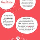 Eine Illustration mit kreisförmigen Textfeldern auf rotem Hintergrund über englische Geschichten und die Scan2Learn-App.