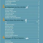 Inhalt: Kapitel 1-4 beschreiben Angeln von Fischen, Geräten, Ködern, Posen. Gestaltung mit Illustrationen und Farbverlauf.