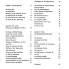 Inhalt: Vorwort, Kapitel 1-4 über Dual-Aktivierung und Pferde, Schlusswort, Quellen. Seitenzahlen sind angegeben.