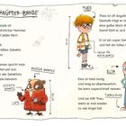 Texte: „Die Schnüffler-Bande“, „Mister Marple“, „Theo“, „Elsa“. Illustration von einem Hamster und zwei Kindern.