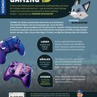 GAMING: Entdecke's auf deine Art! KOSMOS SCHLAUFUX. Zwei Gamepads, ein Cartoon-Fuchs mit einem zwinkernden Gesicht.