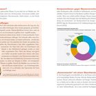 Texte:
- "Was ist Grauwasser?" – Grauwasser ist bereits benutztes Wasser ohne Fäkalien.
- "Grauwasser auffangen" – Kinder können Grauwasser sammeln.
- "Komposttoiletten gegen Wasserverschwendung" – Empfehlung für Kindergärten.
- Diagramm: "Trinkwasserverwendung im Haushalt 2023" – zeigt Anteile wie Körperpflege (36%), Toilettenspülungen (27%).
- "„Katzenwäsche“ mit einem Waschhandschuh" – spart Wasser bei der Körperpflege.
- "Verantwortung für die Zukunft" – Thema Wasser sparen.