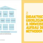 Text links: "Bausteine eines Gewaltschutzkonzepts". Rechts: "Didaktische Überlegungen & Hinweise zum Aufbau der Methoden".