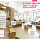 „Katholische Grundschule der Stadt Jülich“ und „Ein Klassenraum mit Aufenthaltsqualität“. Ein moderner, heller Klassenraum.